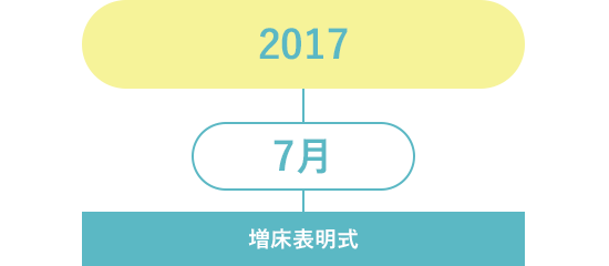 2017 7月 増床表明式