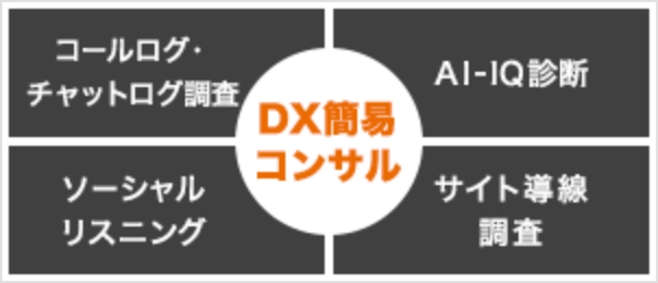 DX簡易コンサル