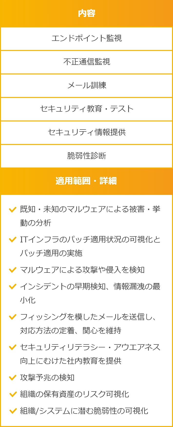 セキュリティ：リアルタイム監視によりアラートを早期に検知し、迅速に解決