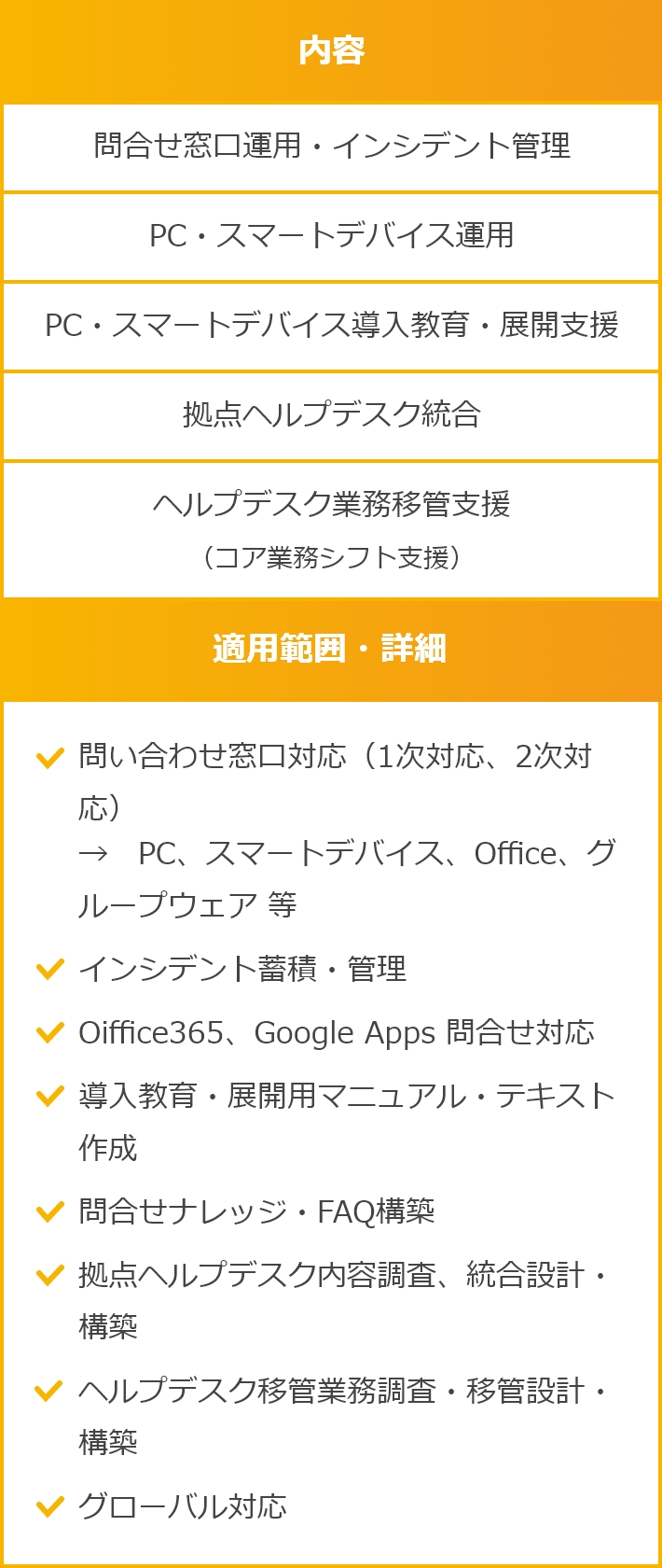 ITヘルプデスク：共通FAQを活用した 効率的なサポート