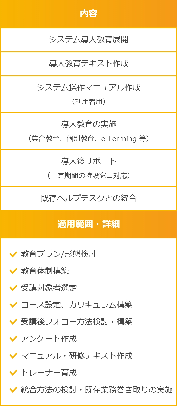 ロールアウト：利用者視点での立ち上げを支援