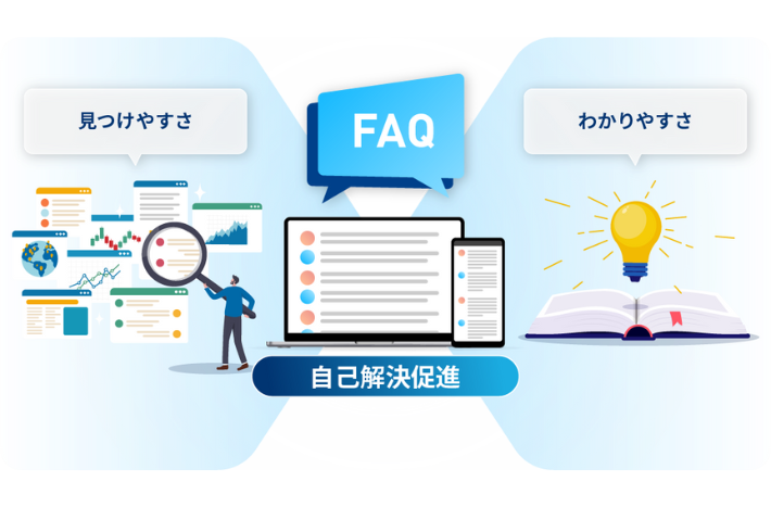 trans-CRM