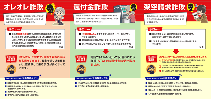 Brochure to prevent special fraud cases by Oita Prefectural Police (excerpt)