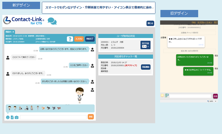 「Contact-Link」 新デザインと旧デザイン