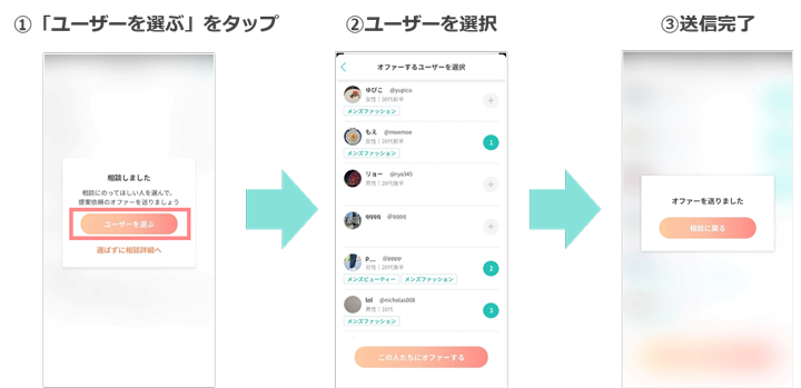 1 「ユーザーを選ぶ」をタップ 2 ユーザーを選択 3 送信完了