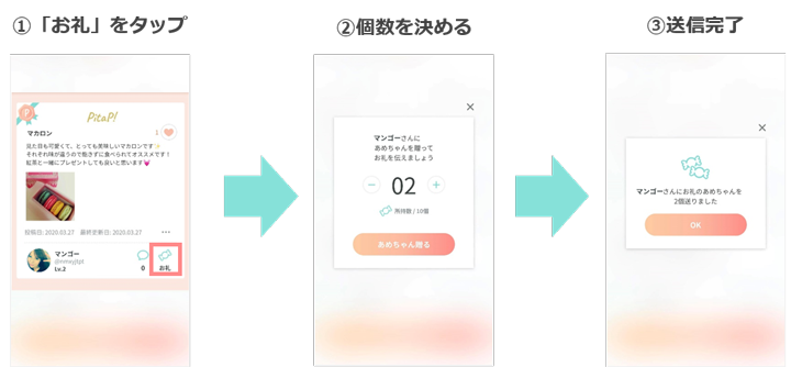 1 「お礼をタップ」 2 個数を決める 3 送信完了