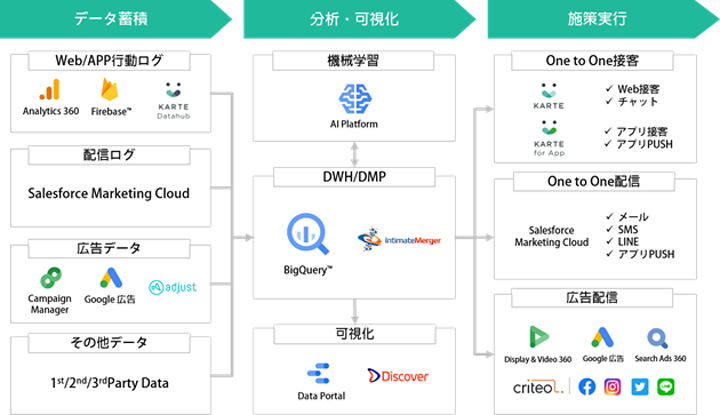 イメージ1