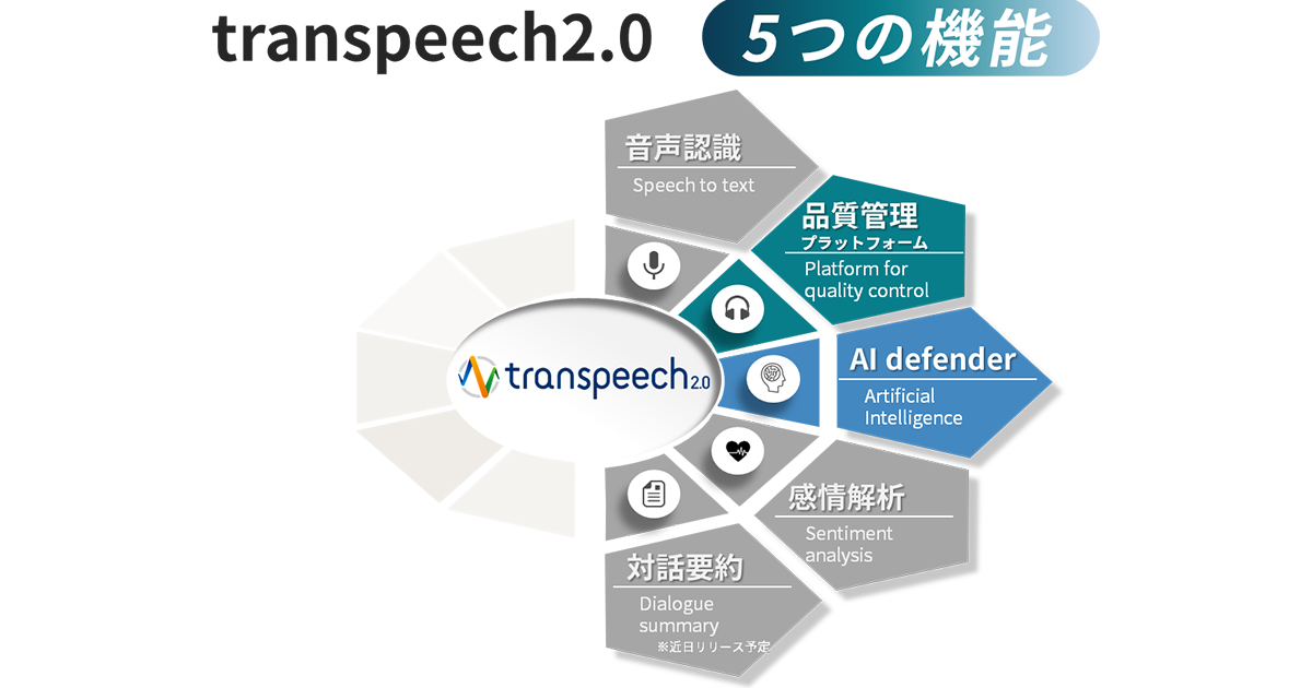 chie【状態考慮】E.T. WITH COMMUNICATOR 音声認識ソリューションを「transpeech2.0」にバージョンアップ