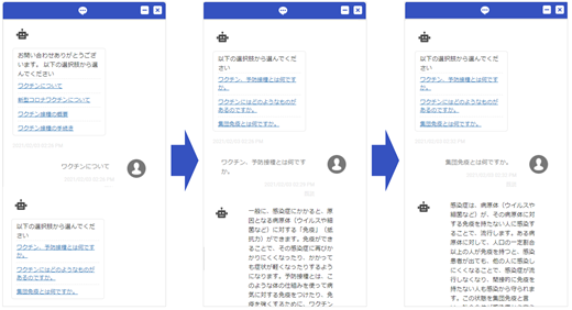 チャットボットによる問い合わせ対応イメージ