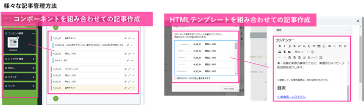 様々な記事管理方法