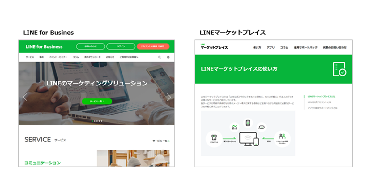 LINE株式会社