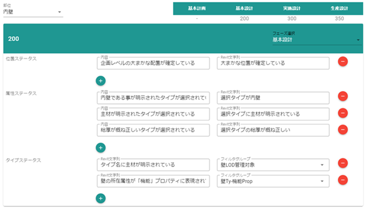 図2 達成要件の定義設定画面（位置、属性、タイプ）