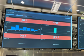 Centralized data management with a dashboard