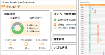 稼働監視およびセキュリティアラート管理（Jasmy社）