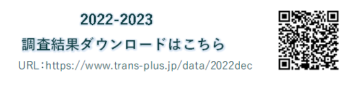 調査結果ダウンロードはこちら QRコード