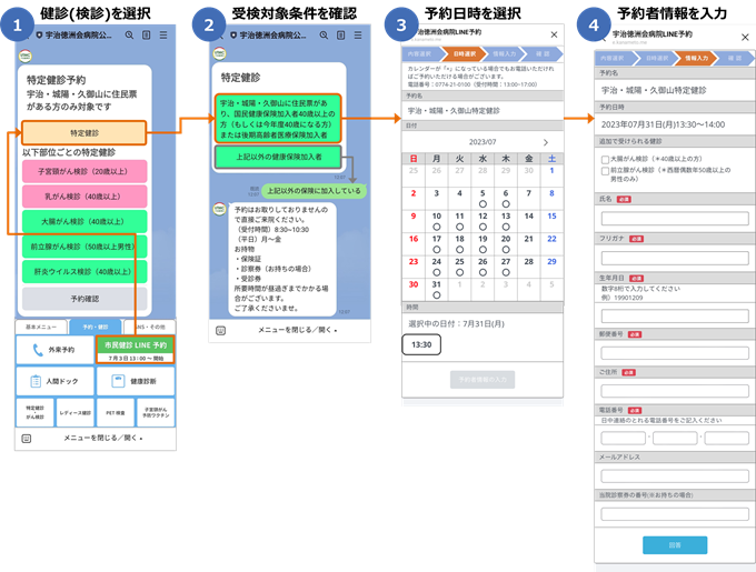 Reservation flow for a specific health checkup via Uji TOKUSHUKAI LINE Official Account