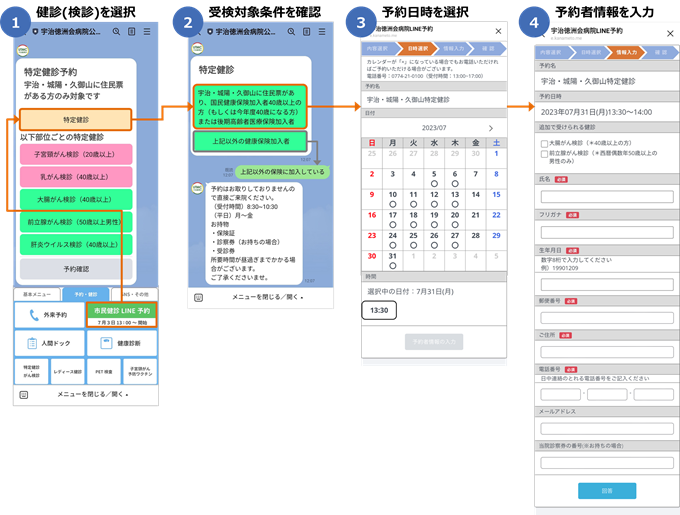 【宇治徳洲会病院LINE公式アカウントにおける特定健診予約の流れ】