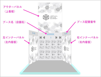 3Dブースイメージ図