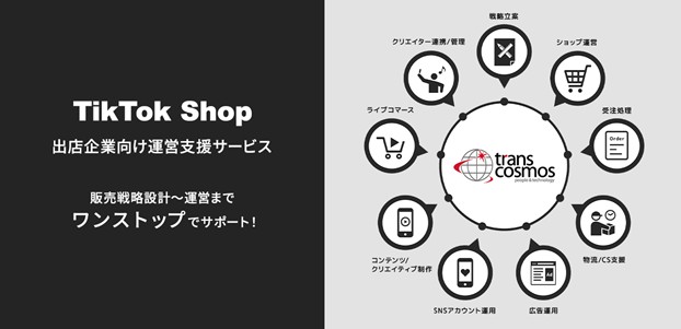 TikTok Shop 出展企業向け運営支援サービス 販売戦略設計～運営までワンストップでサポート！