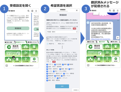 配信メッセージの自動翻訳機能設定