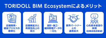 TORIDOLL BIM Ecosystemによるメリット