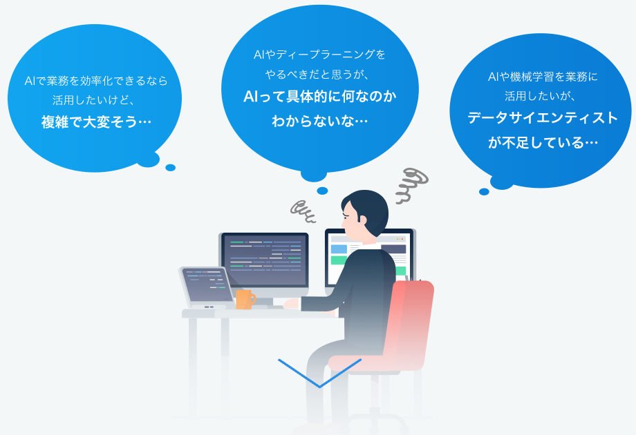 AIで業務を効率化できるなら活用したいけど、複雑で大変そう… AIやディープラーニングをやるべきだと思うが、AIって具体的に何なのかわからないな… AIや機械学習を業務に活用したいが、データサイエンティストが不足している…