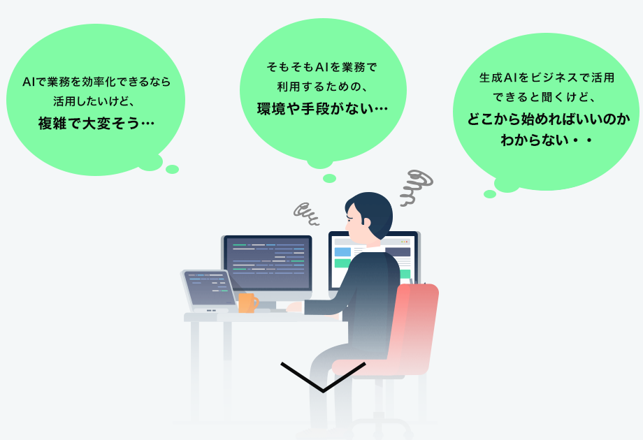 AIで業務を効率化できるなら活用したいけど、複雑で大変そう… AIやディープラーニングをやるべきだと思うが、AIって具体的に何なのかわからないな… AIや機械学習を業務に活用したいが、データサイエンティストが不足している…