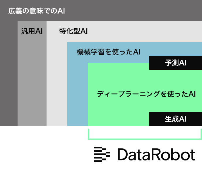 データサイエンスシリーズ11 スポーツデータ　本　匿名配送 データサイエンスシリーズ11 スポーツデータ 本 匿名配送 Amazon