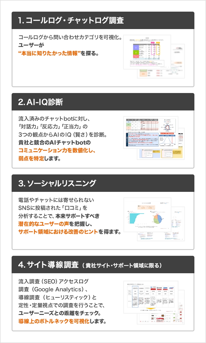 ユーザー導線の課題を可視化「DX簡易コンサル」