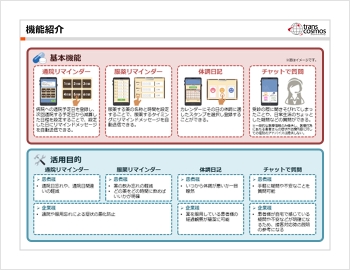 服薬支援パッケージ