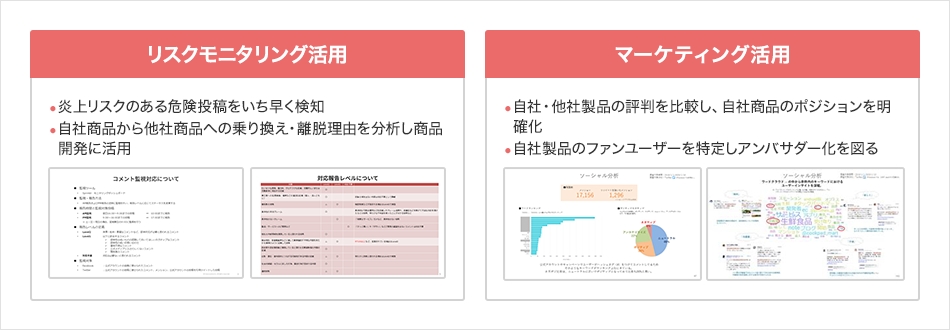 ソーシャルリスニング