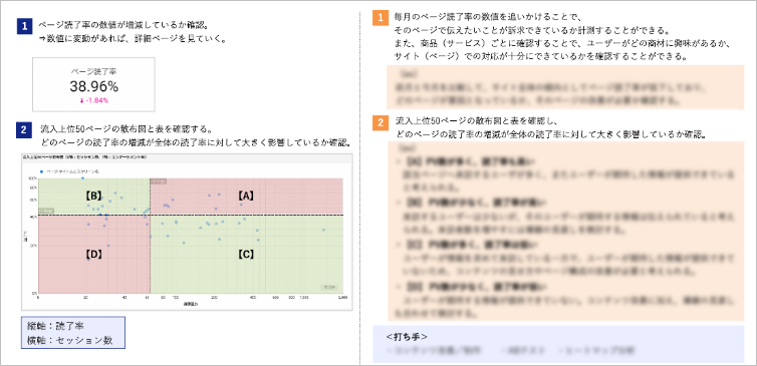 5Aスクエアのご紹介