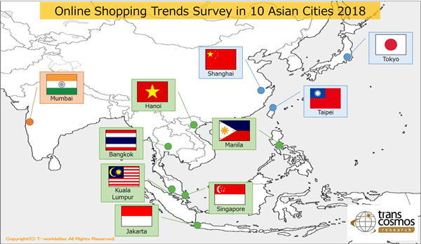 Online Shopping Trends Survey in 10 Asian Cities 2018