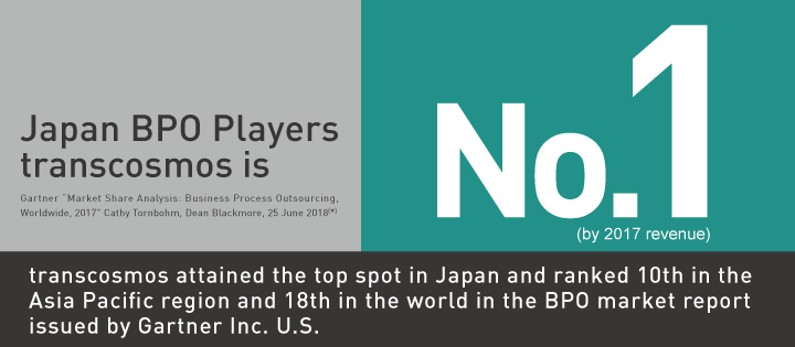 Japan BPO Players transcosmos is No.1