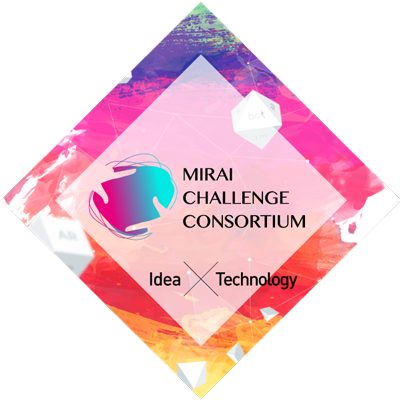 MIRAI CHALLENGE CONSORTIUM Initiative Overview 2