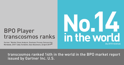 BPO Player transcosmos ranks No.14 in the world