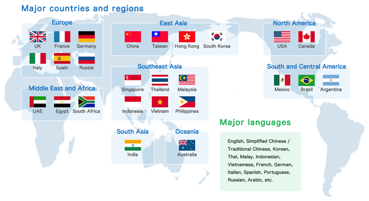 Major countries regions
