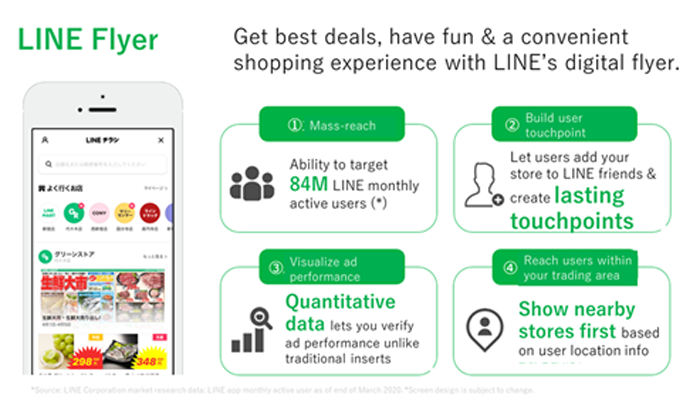 LINE Flyer Get best deals, have fun & a convenient shopping experience with LINE’s digital flyer.