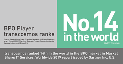 BPO Player transcosmos ranks No.14 in the world
