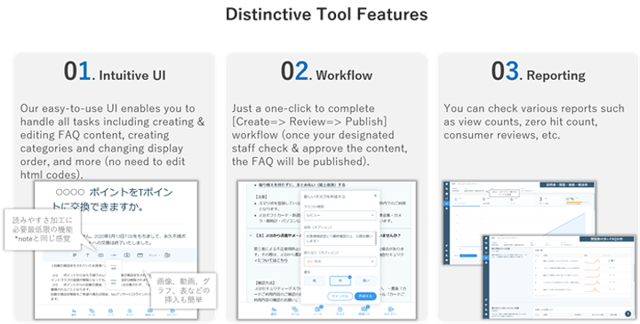 Distinctive Tool Features