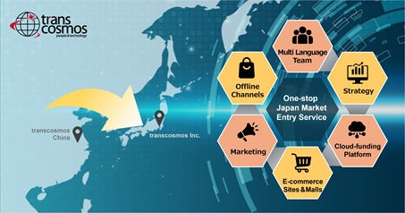 One-stop Japan Market Entry Service