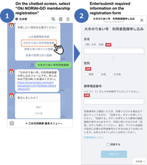 User registration method step_1