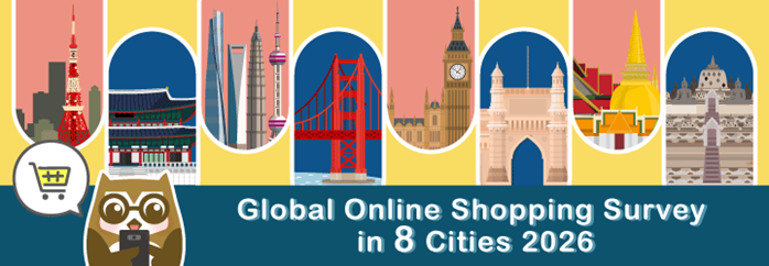 Global Online Shopping Survey in 8 Cities 2026 full report