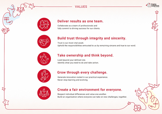 Values