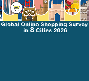 The Global Online Shopping Survey in 8 Cities 2026