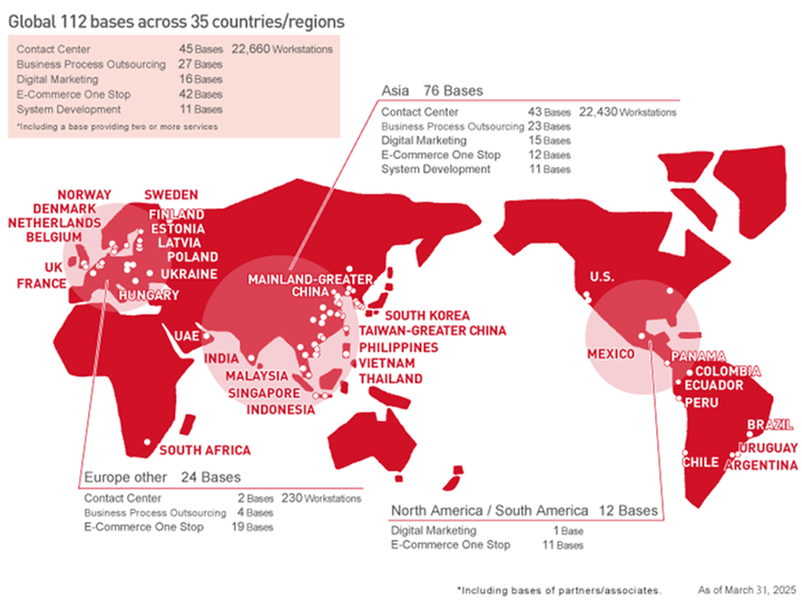 Global Map