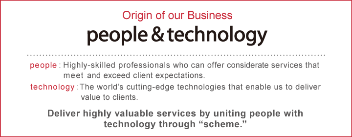 Origin of our Business people & technology