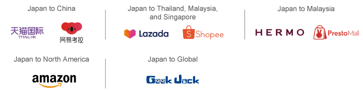 transcosmos’s Cross-Border E-Commerce Channel for Japan, China, South Korea, and ASEAN Market