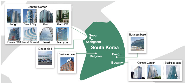 Services for the South Korea Market