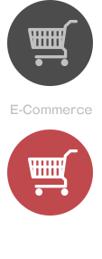 Global E-Commerce One-Stop